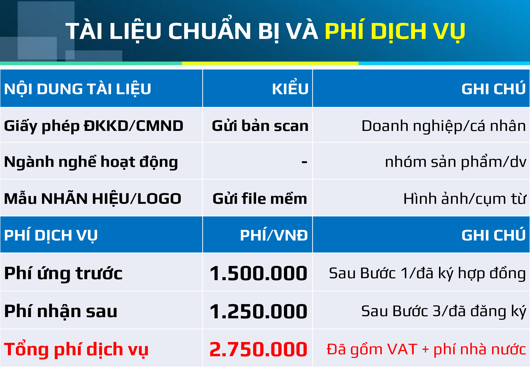 DỊCH VỤ BẢO HỘ THƯƠNG HIỆU TẠI ĐÀ NẴNG DỊCH VỤ BẢO HỘ THƯƠNG HIỆU TẠI ĐÀ NẴNG