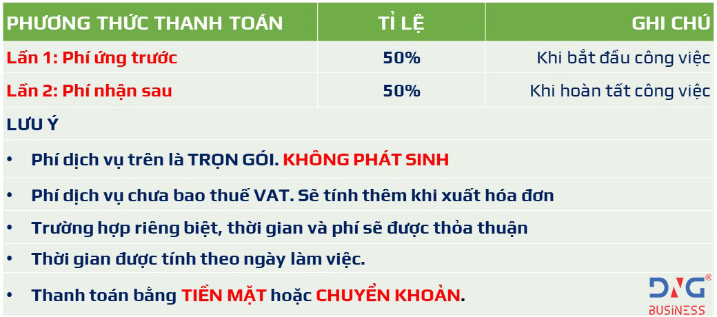 DỊCH VỤ GIẢI THỂ CHI NHÁNH TẠI ĐÀ NẴNG DỊCH VỤ GIẢI THỂ CHI NHÁNH TẠI ĐÀ NẴNG